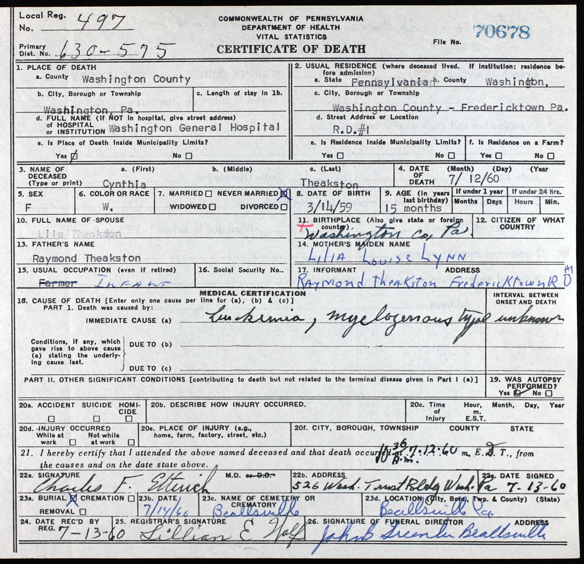 death certificate